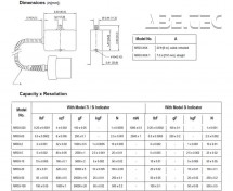 Senzor tažné a kompresní síly MR03-2E