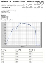 Software pro analýzu zátěže a dráhy MESURgauge 15-1004E