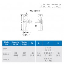 Svěrka pro drátové vývody G1001-2E