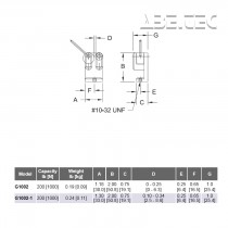 Svěrka s dvojitým válečkem G1002-1E
