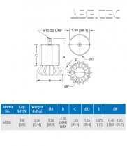 Vícečelisťová svěrka G1056E